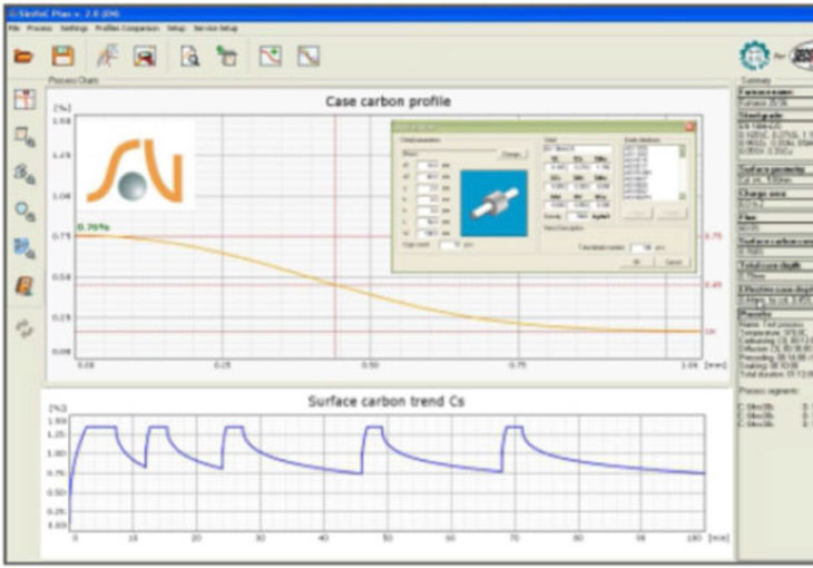 Vacuum Carburizing Furnaces with Very High Efficiency | SECO FineCarb